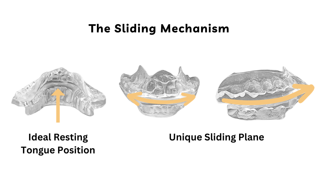 The sliding mechanism